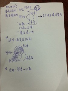 店家方面