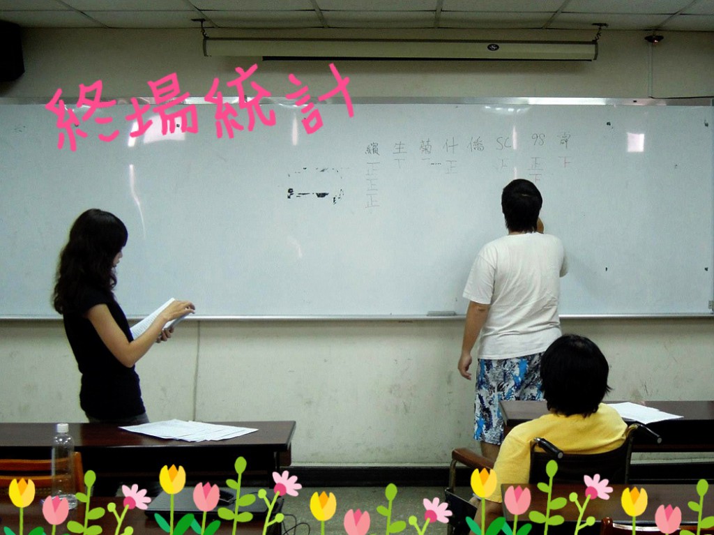 終場統計